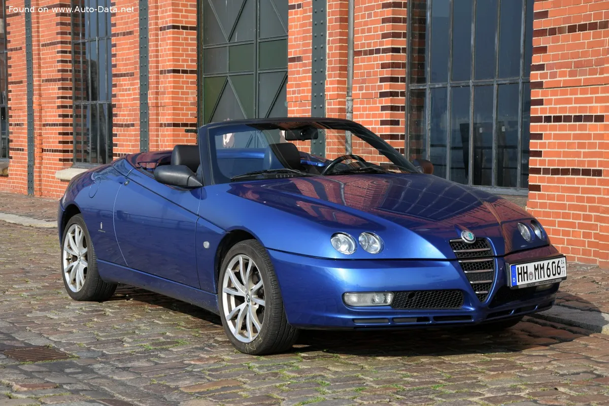 GTV Spider 916